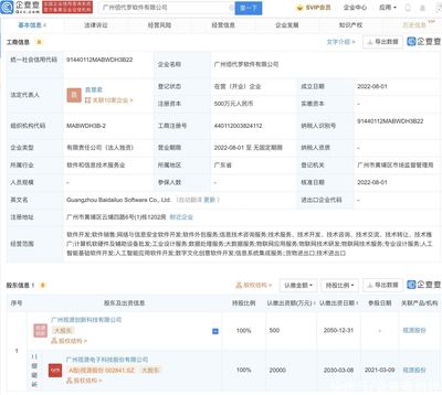 视源股份于广州投资成立软件新公司