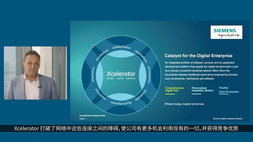 发布Xcelerator 联手SAP 西门子数字化工业软件持续发力智能制造